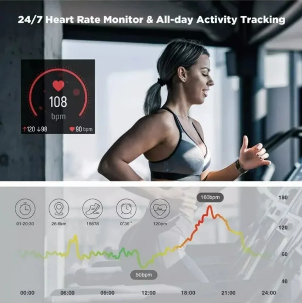 Smart Watch Fitness Tracker Heart Monitor Waterproof 1.3